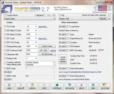 Country Codes