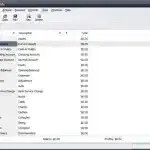 GNUCash Portable Money Management Software